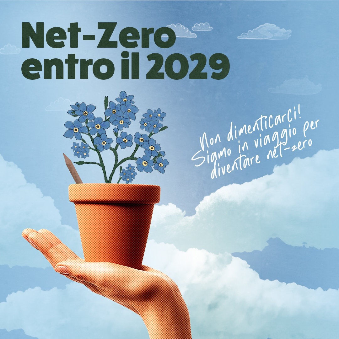 Net-Zero entro il 2029