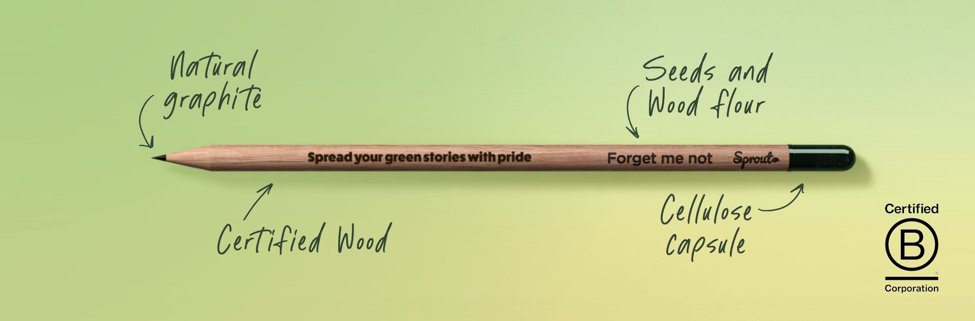 Sproutworld plantable pencil inforgraphic