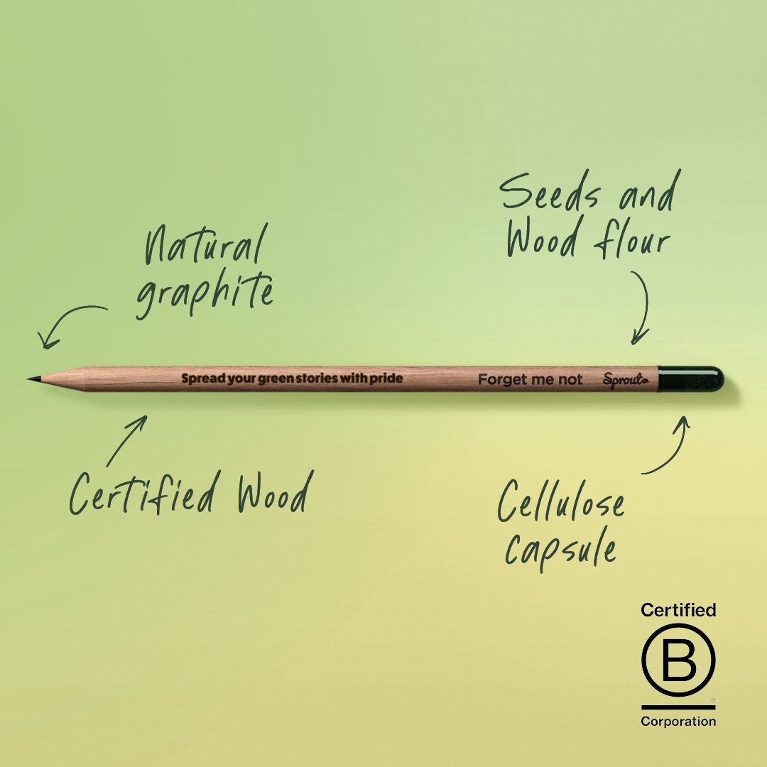 Sproutworld plantable pencil inforgraphic