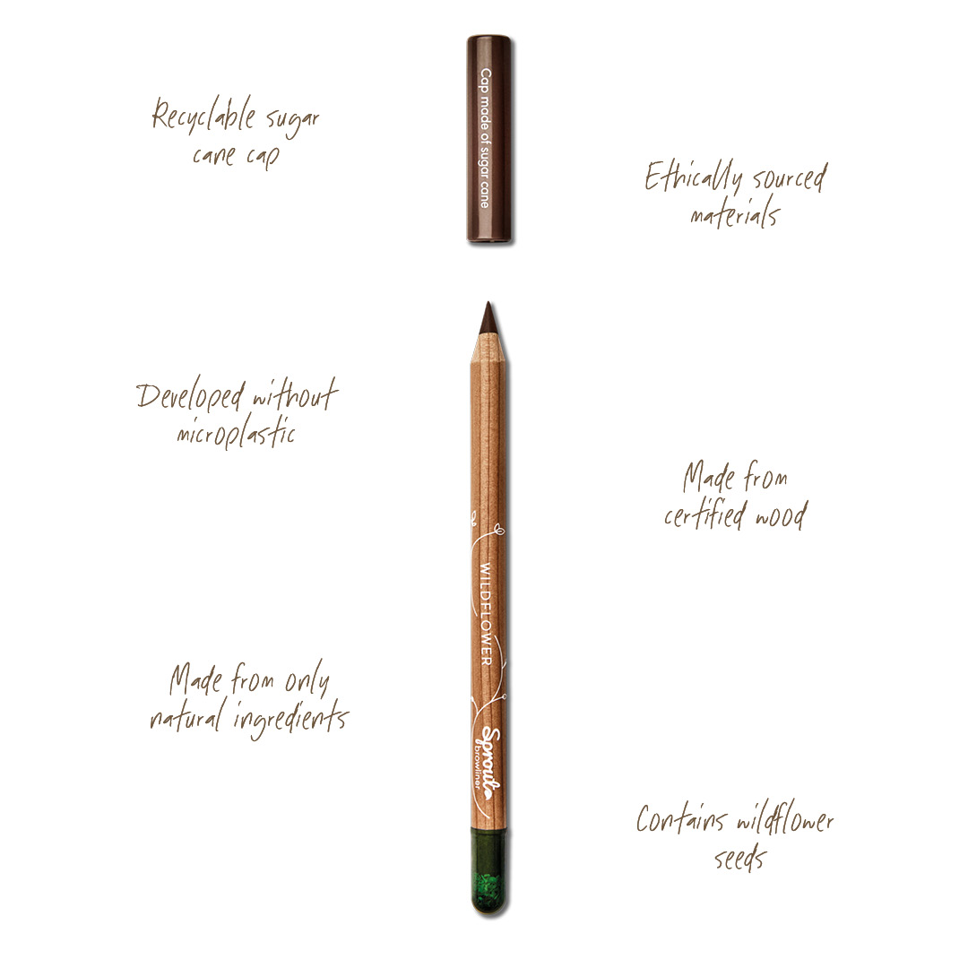 EN_makeup_information_mobile