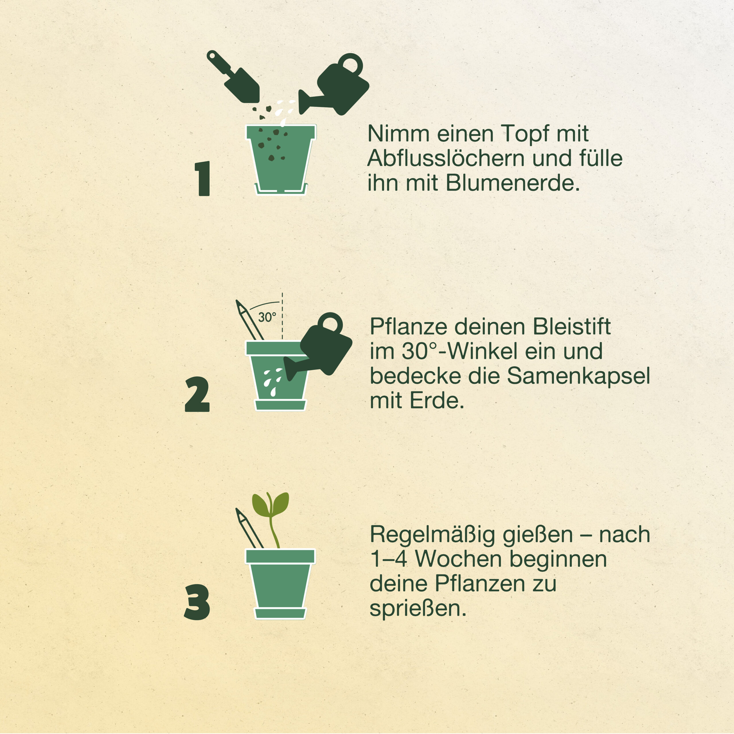 Mindful Thoughts · 8er Pack – Bild 6
