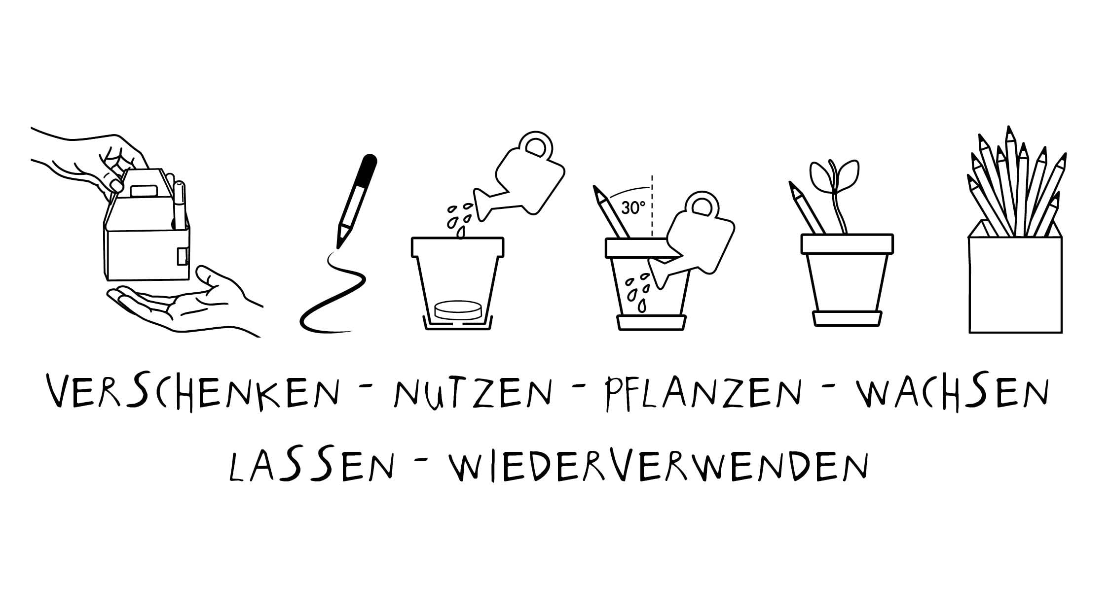Mini_House_Landingpage_mobile_DE2